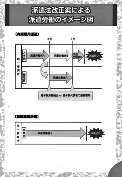 イメージ図